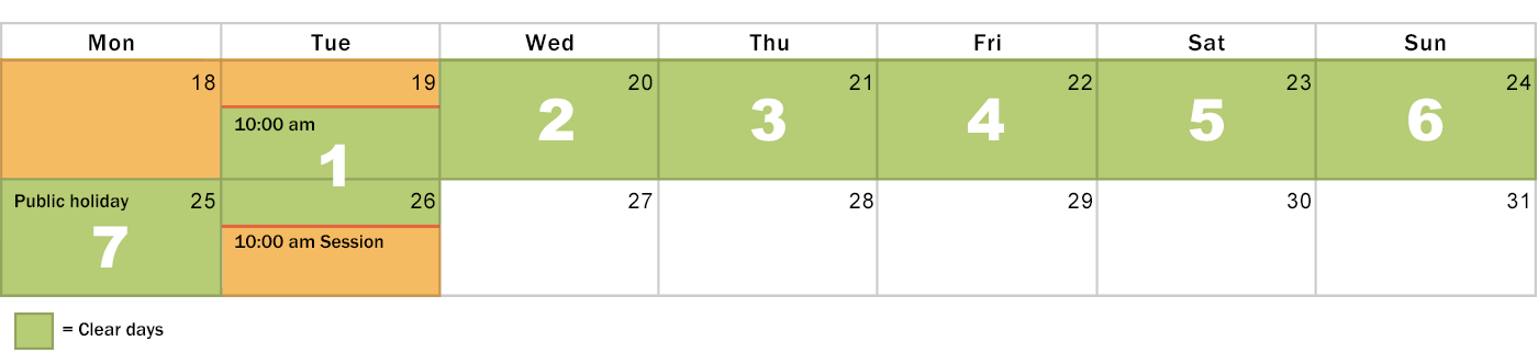 7 clear days
