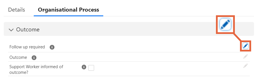 organisational process tab