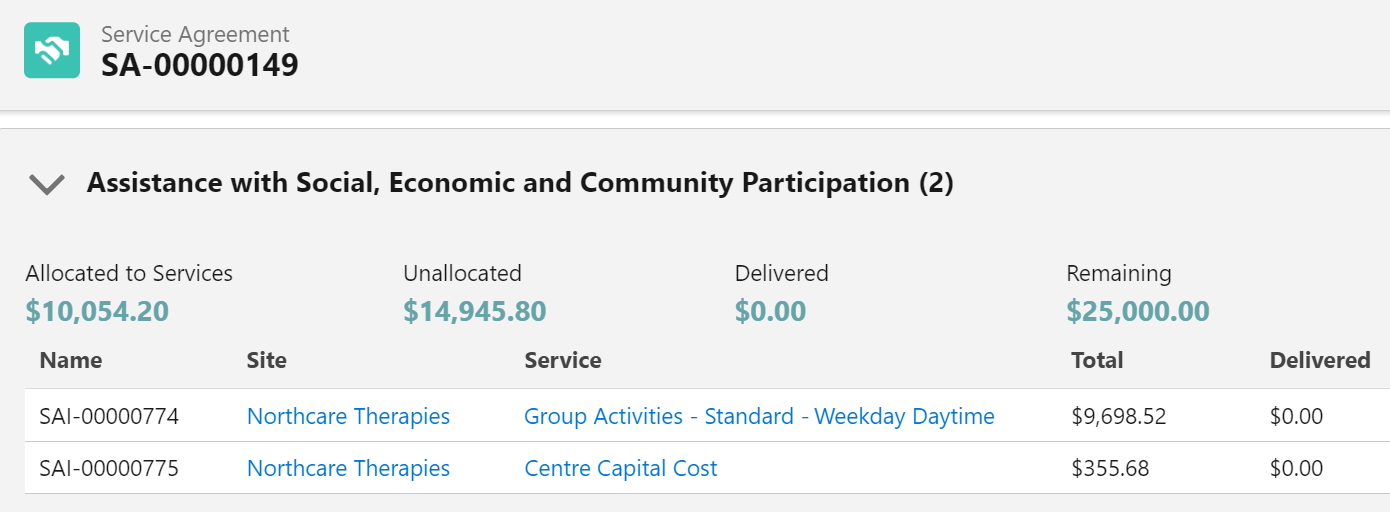 Centre capital cost items listed on service agreement