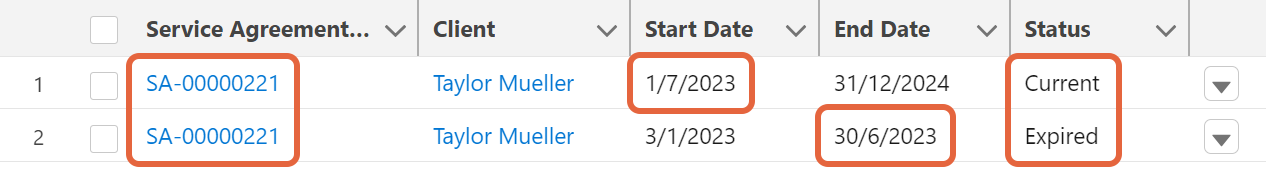 Service agreement statuses and dates