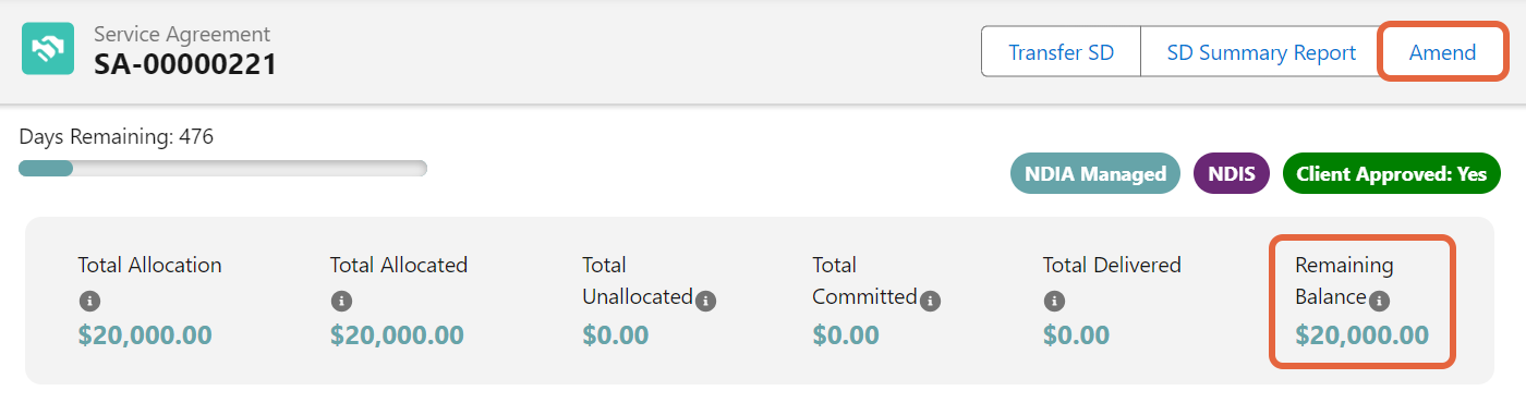 Current service agreement balance