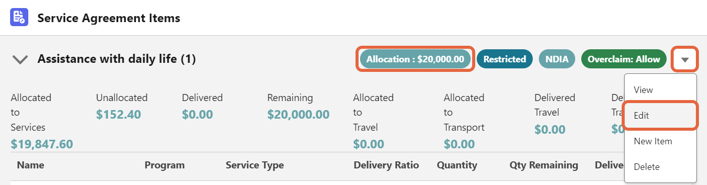 Category Edit button