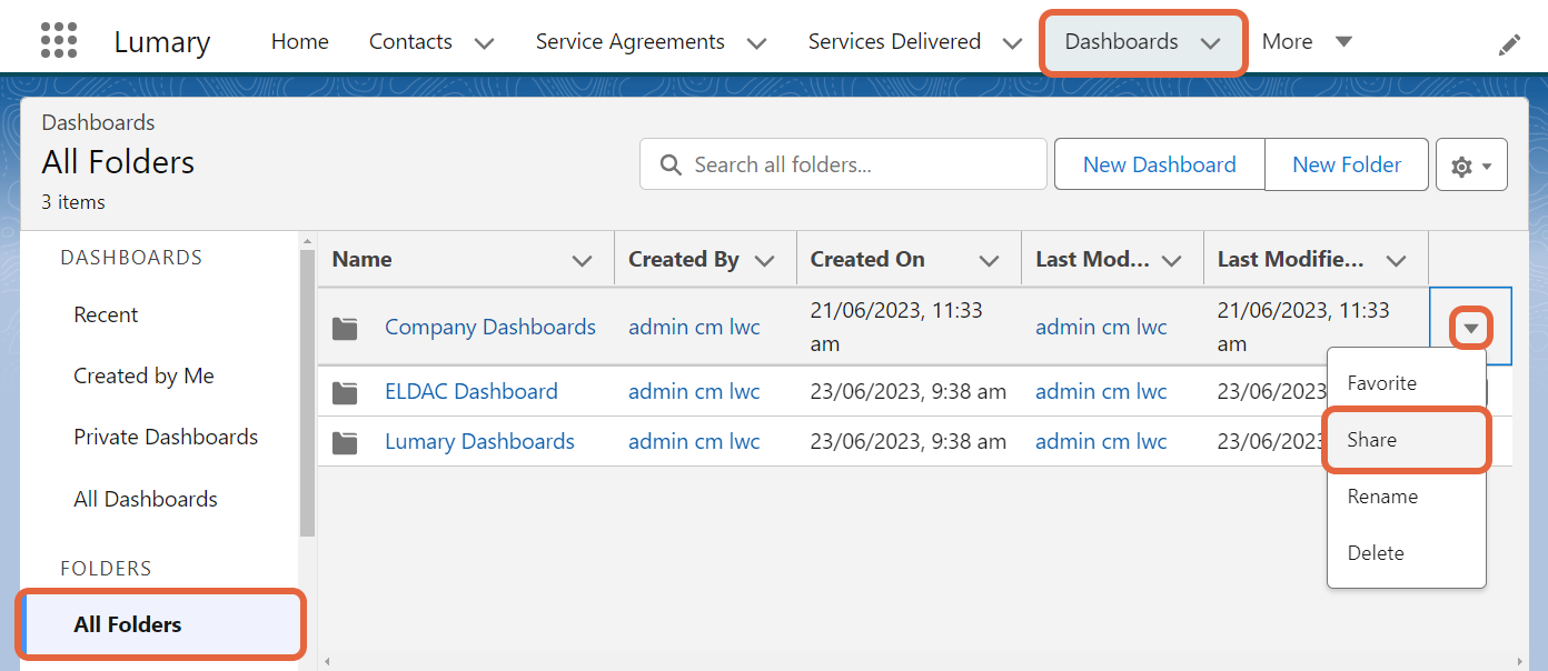 Dashboard folders