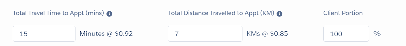SDE form Travel 1.5