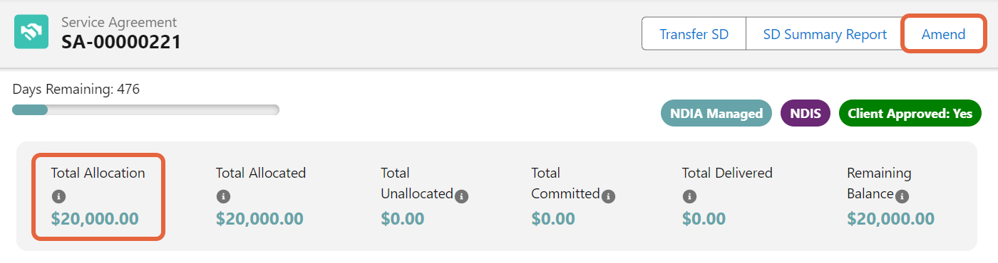 Current service agreement balance